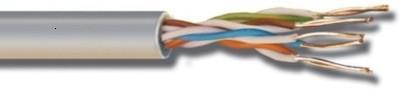 LAN KC UTP 4 Cat 5е, LAN KC FTP 4 Cat 5е, LAN KC SFTP 4 Cat 5е, LAN KC UTP 4 Cat 6, LAN KC HF SSTP 4 Cat 7
