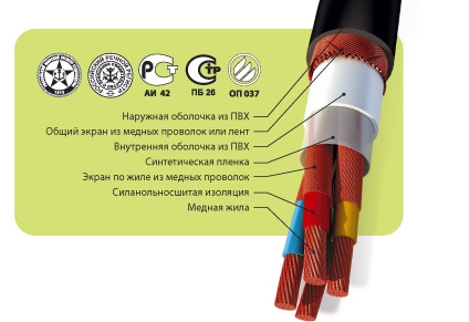 Кабели судовые, с пластмассовой изоляцией
