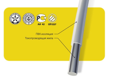 Провода установочные, силовые, с ПВХ изоляцией для электрических установок