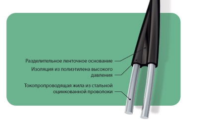 Перечень продукции, изготавливаемой по требованию заказчика, провода трансляционные с пластмассовой изоляцией