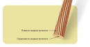 Кабельная продукция и изоляторы  Провода неизолированные, медные гибкие