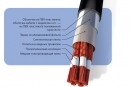 Кабели управления, с ПВХ изоляцией и оболочкой